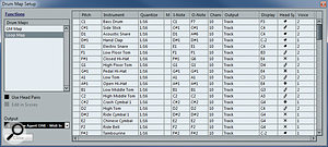 In this Drum Map, only three O‑Notes needed adjustment to use the best kick, snare and hi‑hat slices to map correctly between Beat Designer and the sliced loop in GAO. In this Drum Map, only three O‑Notes needed adjustment to use the best kick, snare and hi‑hat slices to map correctly between Beat Designer and the sliced loop in GAO.