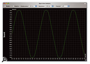 The ARP 2600's sine waveform. The ARP 2600's sine waveform.