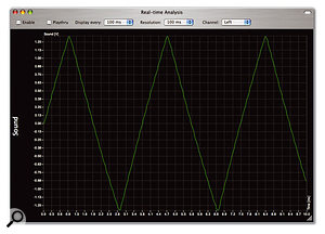 The ARP 2600's triangle waveform. The ARP 2600's triangle waveform.