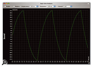 2600V's triangle wave. 2600V's triangle wave.
