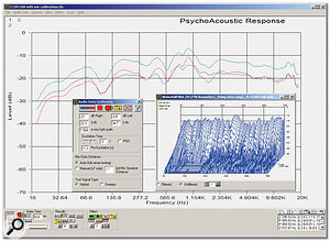 RPlusD picks up where ETF leaves off, with more sophisticated yet easier-to-use features that will appeal to studio owners, home-theatre users and loudspeaker designers. RPlusD picks up where ETF leaves off, with more sophisticated yet easier-to-use features that will appeal to studio owners, home-theatre users and loudspeaker designers.