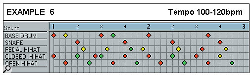 Effective Drum Programming: Part 1 - Example 6.