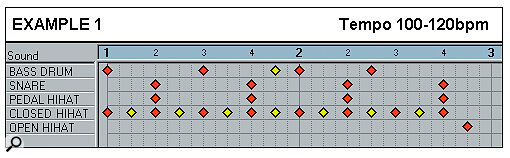 Effective Drum Programming: Part 1 - Example 1.