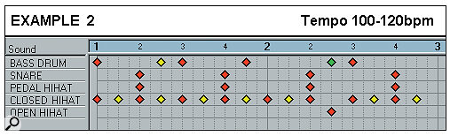 Effective Drum Programming: Part 1 - Example 2.