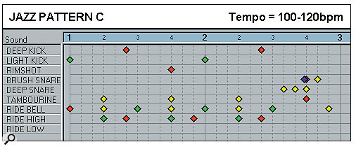 Jazz drum store patterns midi