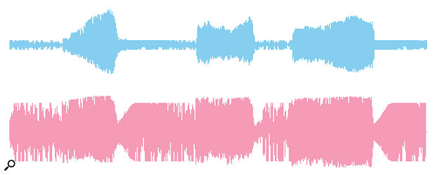 Advanced Gating header waveform image