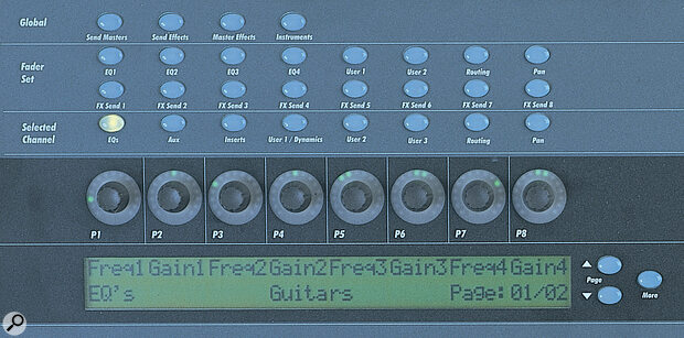 In Selected Channel mode, the eight soft controllers above the (dimly‑lit) display each control different parameters relating to a single channel — in this case the EQs.