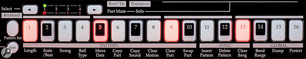 The Pattern, Song and Global Edit keys also double as the keyboard for the synth parts — hence the appearance of keys 2, 5, 7, 10, 12 and 14 — they're the sharps or 'black notes'.