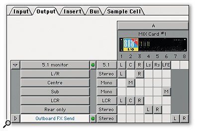 A versatile 5.1 surround output routing structure.