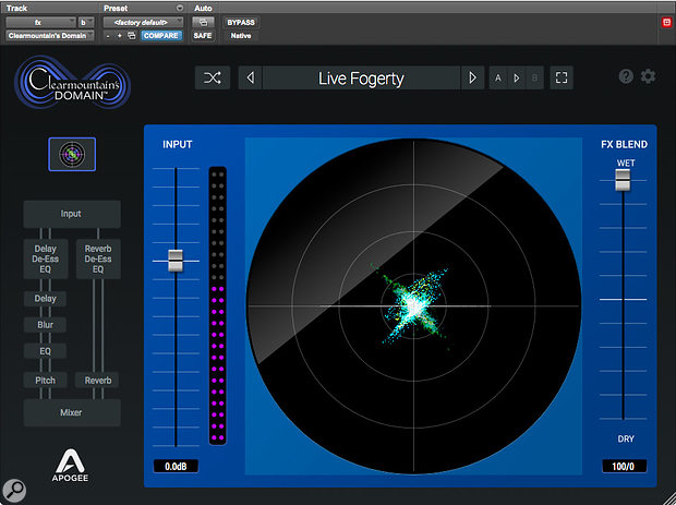 The visualiser is pretty, but largely decorative!