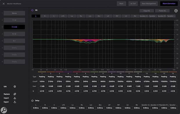 Screen 4: The Room Correction window provides 16 bands of EQ, and adjustable delay on each monitor output channel.