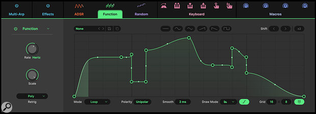 You don’t have to create crazy envelope shapes like this with the Function Generator, but you can if you want to.