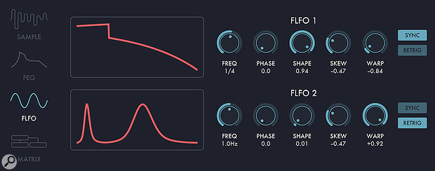 Unusual LFO waveforms are possible via Shape, Skew and Warp.