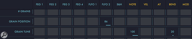 Part of the modulation matrix.