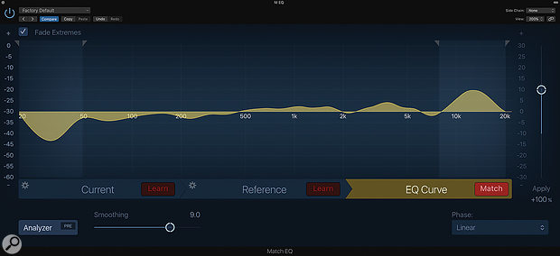 Match EQ plot for Celestion speaker.