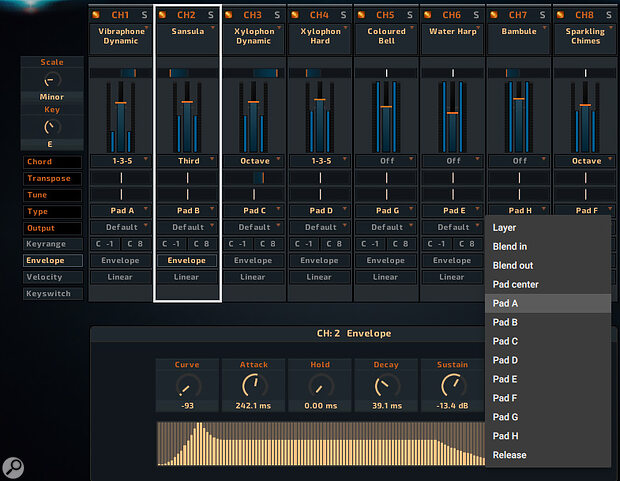 The Main page is also where you can configure if/how each channel responds to the X/Y pad.