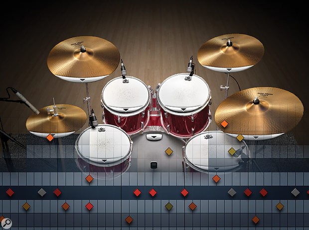 Programming Realistic Drum Parts