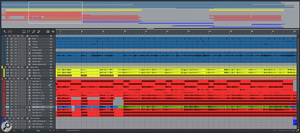 The new Overview (across the top) gives you an, er, overview of your session. Very useful.