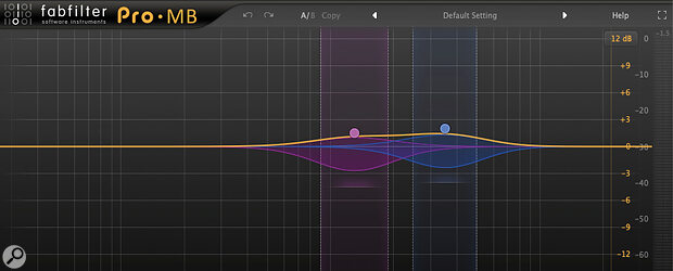 FabFilter’s Pro‑MB helped add bite to the lead vocal without making it harsh.