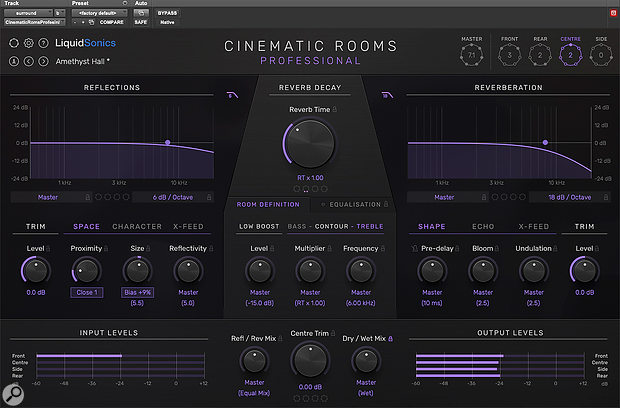 Reverb planes in action: the dials at the top right of the screen indicate that three parameters in the front plane have been delinked from the Master settings, two in the Rear plane and two in the Centre plane, which is currently being edited.