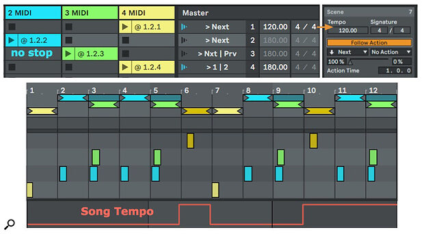 Screen 4. Session view Follow Actions and tempo automation (top) are captured in Arrangement view (bottom).