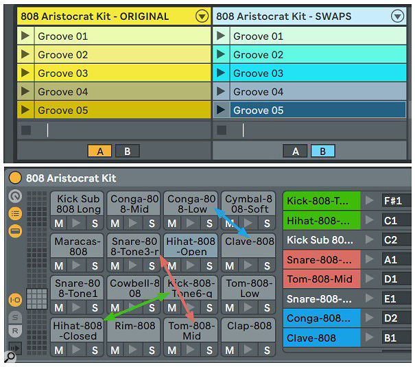 Screen 1: The A  side of Live's Crossfader plays the clips with the original kit; the B side plays them with the three kit-piece swaps indicated by the red, green and blue arrows.