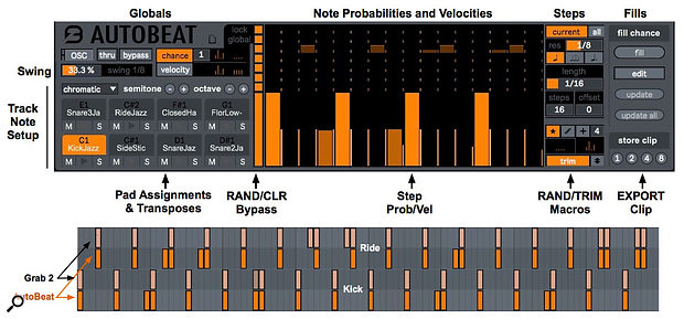 Screen 2: AutoBeat offers detailed control over eight‑track drum sequencing. The clip at the bottom compares AutoBeat‑style randomisation with the clip method from Screen 1.