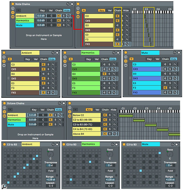 Screen 1: At the top, notes are distributed to individual chains that are enabled or disabled using their Chain Activators (speaker icons). Below, notes are distributed to octave chains and passed or blocked using Scale MIDI effects.