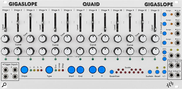 ALM/Busy Circuits Quaid Gigaslope