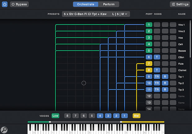 The routing system is very intuitive, even with complex configurations. Here, four voices are routed to five string parts: voice 4 plays cellos coupled with basses and contra bassoon playing an octave lower. Voices 1, 2 and 3 also play trumpet staccatos via three Repeaters, whilst the Melody voice plays flute and clarinet in octaves. The Low range is used for keyswitched articulation changes in the strings.