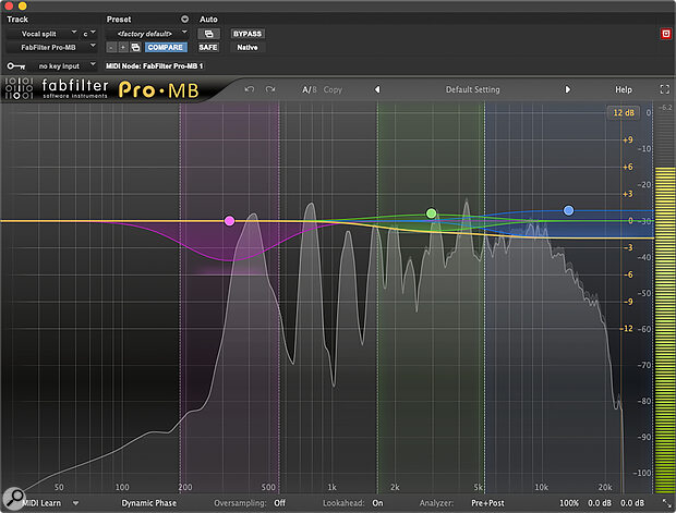 FabFilter’s Pro‑MB was used to control the tonality of the vocal part that Hit‘n’Mix’s RipX separated out. The bands were configured so that upper‑mid and HF boosts became cuts in the louder vocal passages, as here.