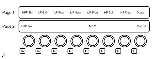 The author’s Custom Map for Avid’s EQ III plug‑in.