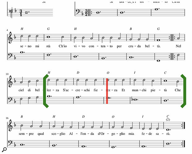 A part of a score shown during playback: the red playback cursor indicates current position, and the green brackets show a playback loop is active. PlayScore’s ‘mixer’ page is basic, and only ever refers to staves by number, but it does the job.