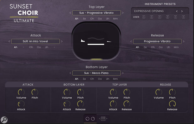 Volume, Pitch, Attack and/or Release for each layer can be independently controlled.