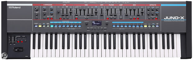 Roland Juno‑X