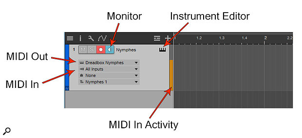 Anatomy of an instrument channel. The MIDI input and output ports are shown on the left, the blue button indicates that Monitor mode is active and the orange vertical meter displays MIDI activity. The piano-key icon opens the Instrument Editor.