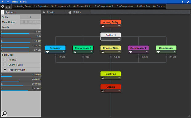 Here, the Splitter module is being used in its Frequency Split mode, with an Expander, Channel Strip and three Compressor plug‑ins each operating on a different frequency band.