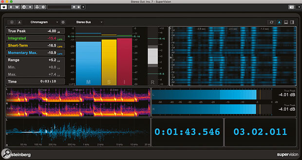 SuperVision provides a powerful and flexible suite of visualisation modules including Loudness (top left), Chromograph (top right) and Multipanorama (bottom left) amongst many others.