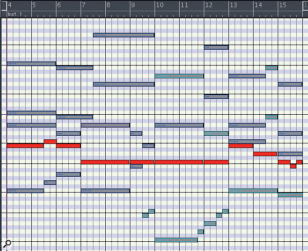 Diagram 6: Using a piano-roll editor to highlight the violas part.