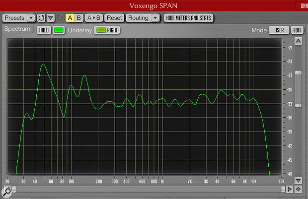 Screen 2: The room response, post-treatment but before applying IK Multimedia's ARC room correction.