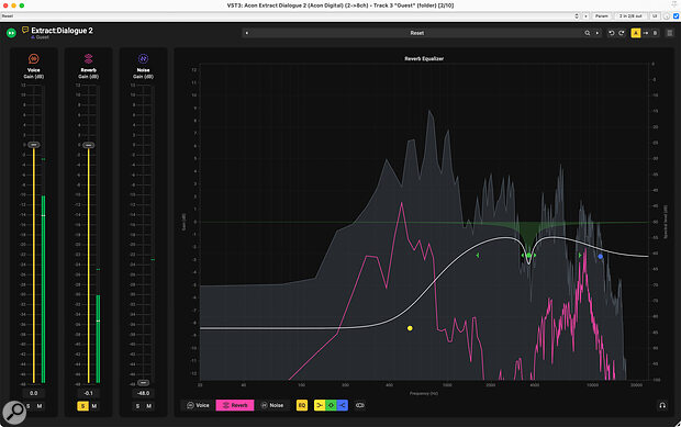 Acon managed to pack a lot into a simple interface: note the pink button at the bottom of this screen, which tells you the Reverb channel is in view, and the orange EQ button that tells you the display is for the EQ, rather than the sensitivity.