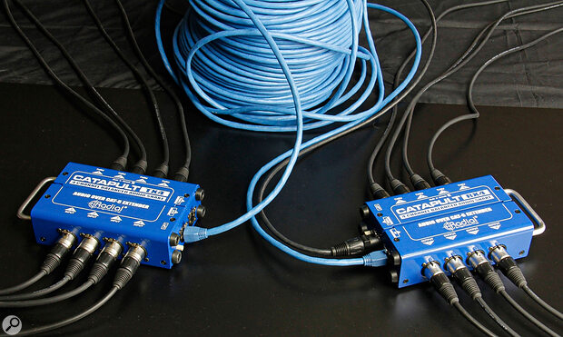 Radial’s Catapult system: one of several brands who make similarly useful analogue audio over Cat‑cable systems, but whose products are generally incompatible.