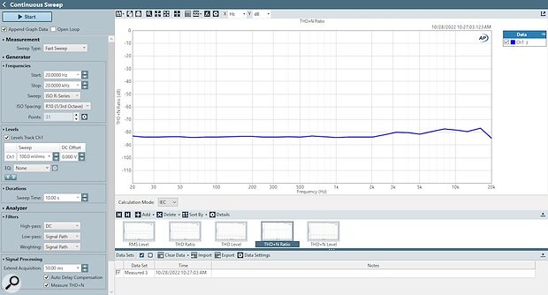 Audio Precision APx500 Measurement Software Version 8.0 test gear analyser update