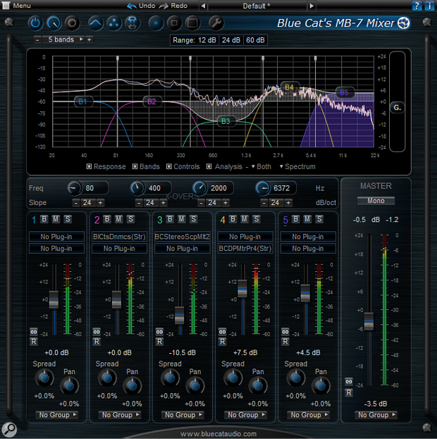 Blue Cat's MB7 Mixer plug-in.