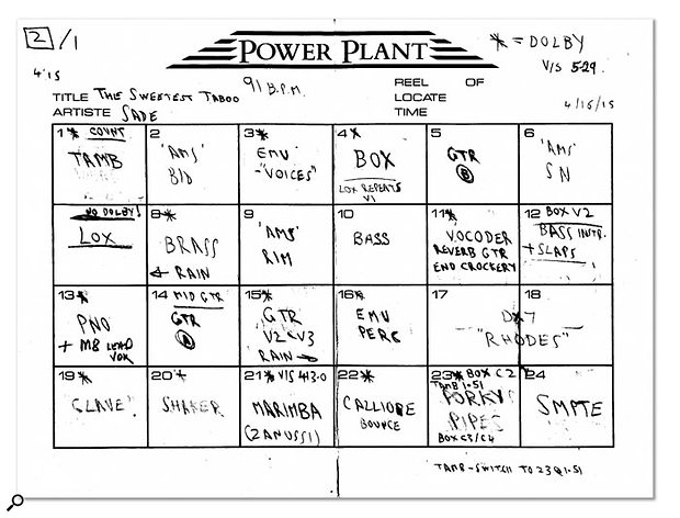 The original track sheet for 'The Sweetest Taboo'.