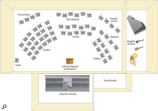 The layout of Oceanway Studios during the recording of the new elements for the duet.