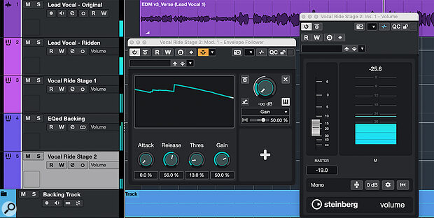 The Envelope Follower modulates the Volume control on the Vocal Ride Stage 2 track, increasing the track’s volume when the level of the backing track gets louder. The Envelope Follower modulates the Volume control on the Vocal Ride Stage 2 track, increasing the track’s volume when the level of the backing track gets louder.