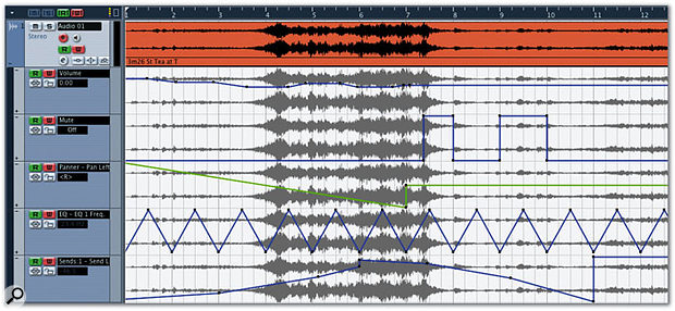 All the parameters that can be automated on a track are displayed and edited in independent Automation Sub-tracks which, rather neatly, are displayed with the data from the parent track in the background.