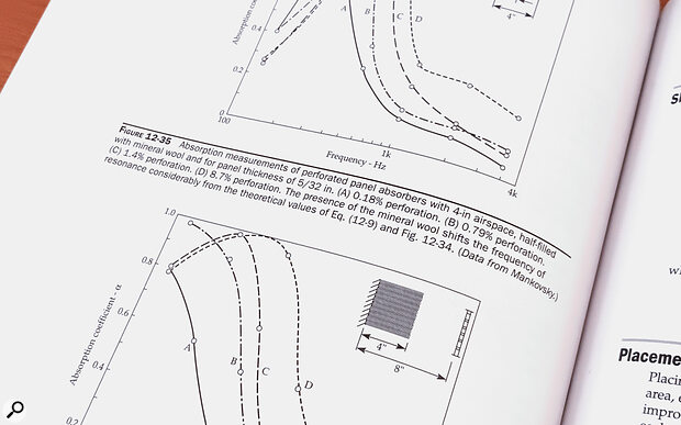 The crucial sentence in F Alton Everest’s Master Handbook Of Acoustics that most project‑studio DIY enthusiasts overlook: “The presence of the mineral wool shifts the frequency of resonance considerably from the theoretical values.”