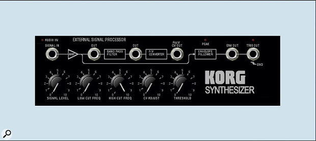 Figure 5: The external signal processor (ESP) from the Korg MS20.